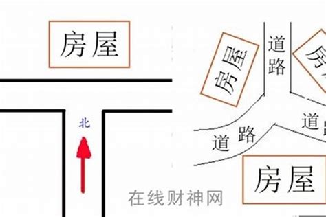 十字路口的房子 风水|十字路口的房子风水